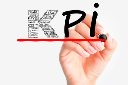 KPI